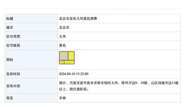 黄潜西甲前19场丢38球队史最差，仅比上赛季整个赛季少丢2球